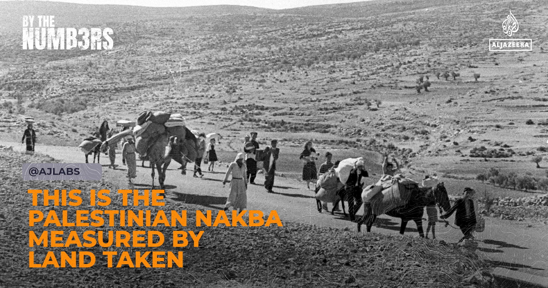 Nakba palestiniană măsurată în pământ furat
