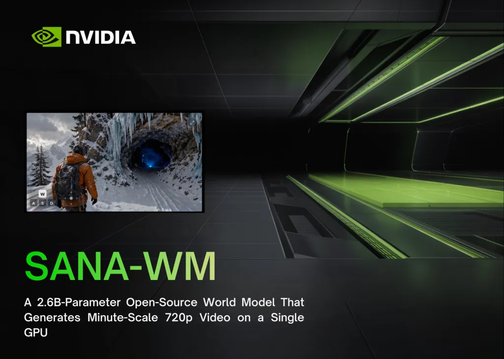 NVIDIA lansează SANA-WM: modelul mondial open-source cu 2,6 miliarde de parametri care generează videoclipuri de 720p la scară de minute pe un singur GPU