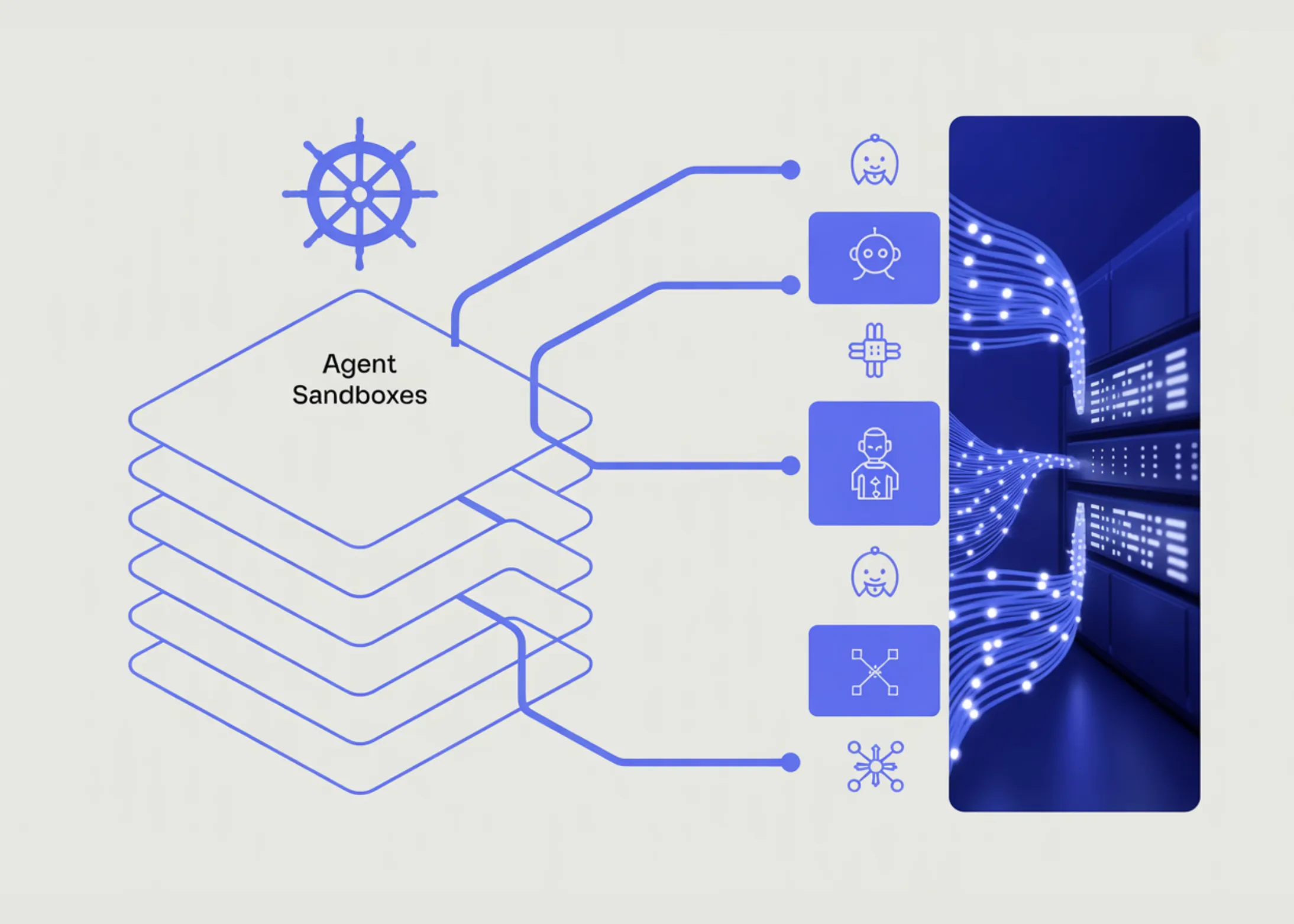 Platforma LiteLLM Agent: Un strat de infrastructură auto-găzduit, bazat pe Kubernetes, pentru sandbox-uri izolate de agenți și gestionarea persistentă a sesiunilor în producție