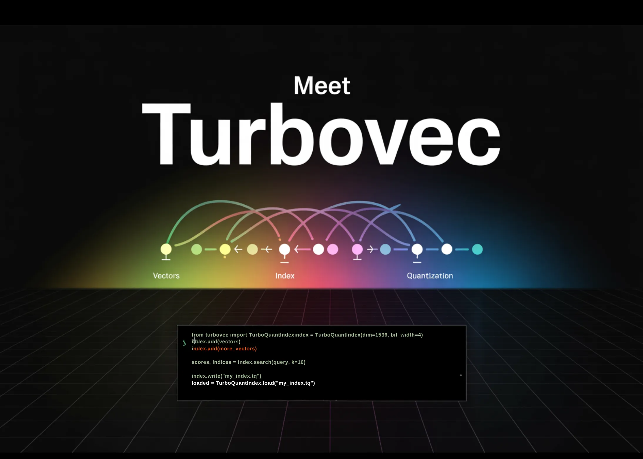 Turbovec: Indexul vectorial scris în Rust, cu legături Python și bazat pe algoritmul TurboQuant de la Google