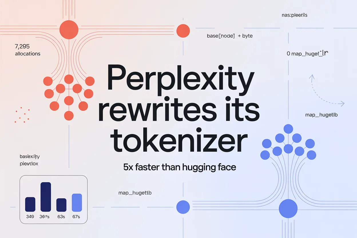 Perplexity AI lansează open-source un tokenizer Unigram care reduce latența p50 de 5 ori față de crate-ul Hugging Face