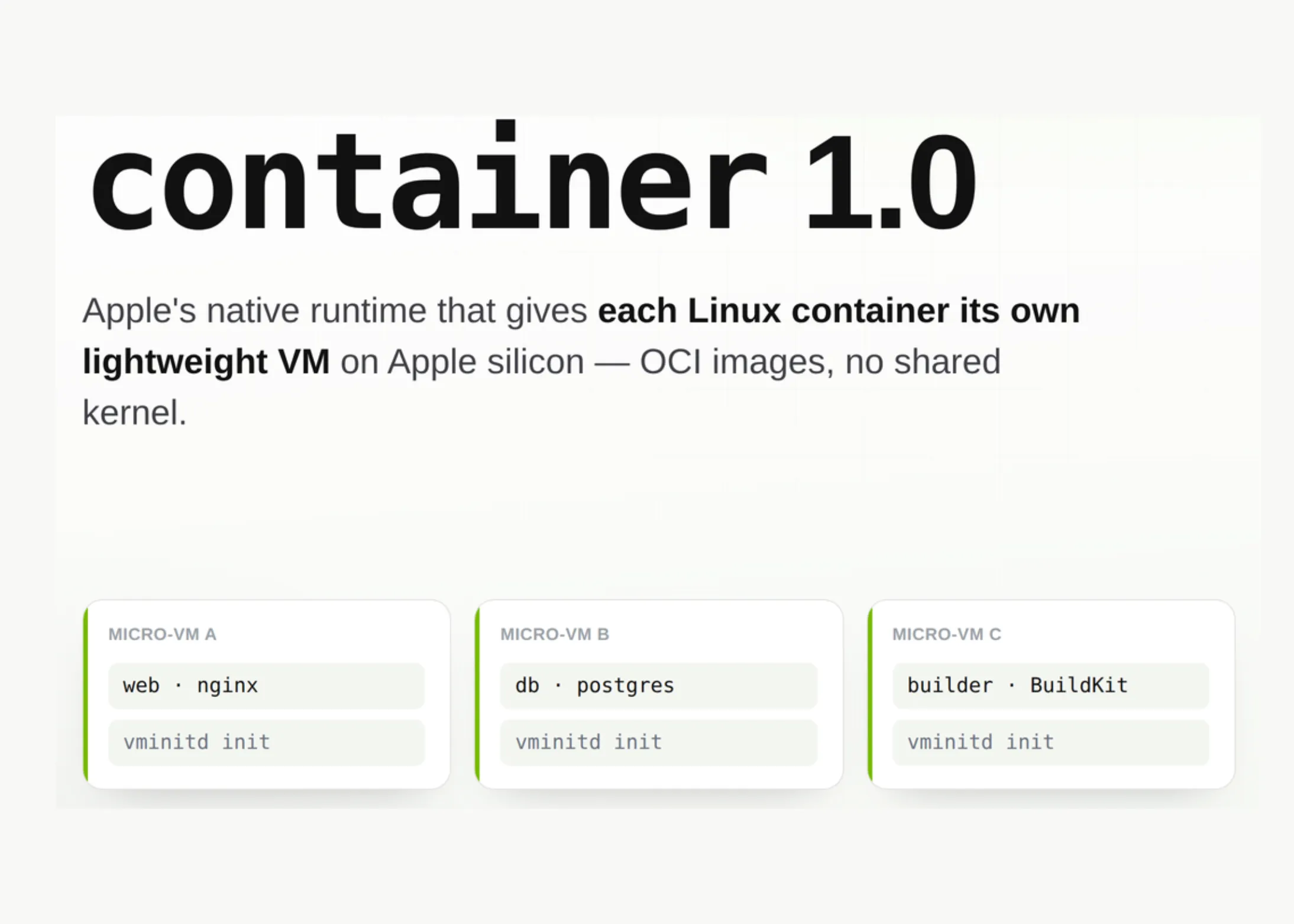 Container: noul instrument open-source de la Apple pentru rularea containerelor Linux ca mașini virtuale ușoare pe Apple Silicon
